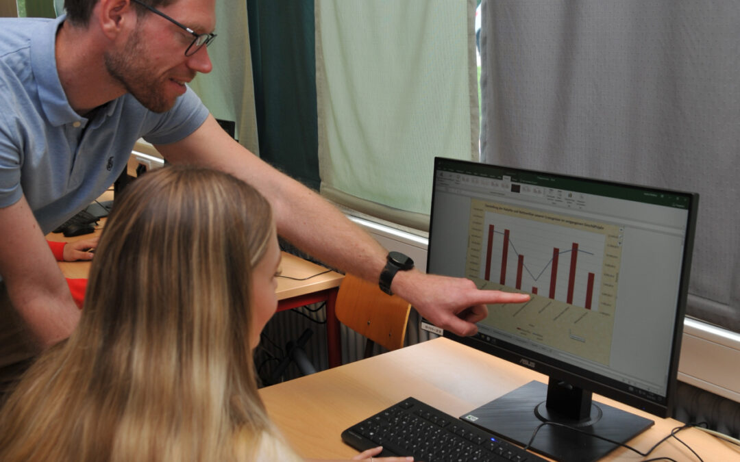 Einjährige Berufsfachschule Wirtschaft – Schwerpunkt Büromanagement