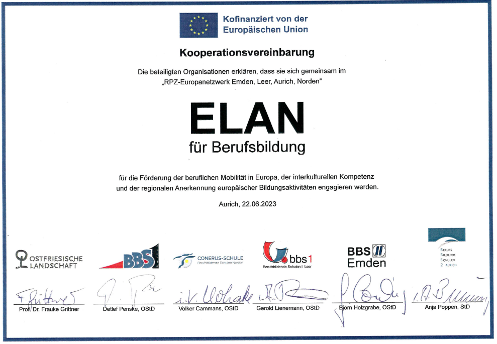 ELAN-Urkunde